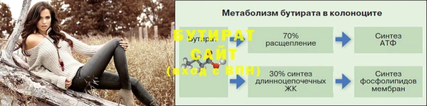 прущая мука Волосово